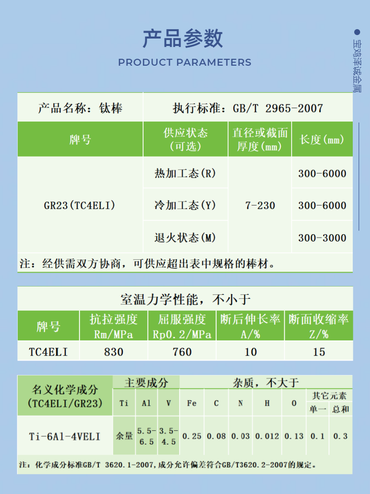 TC4ELI2965标准.png
