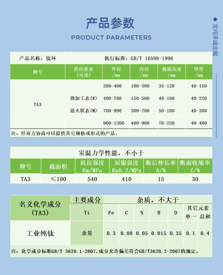 TA3钛环.png