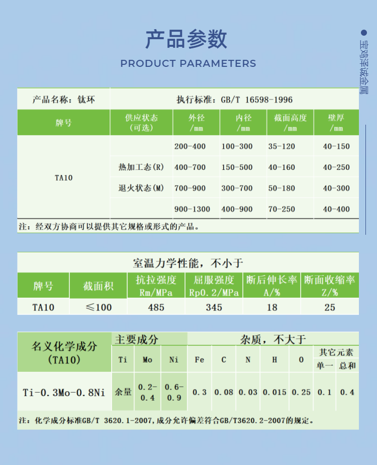 TA10钛环.png